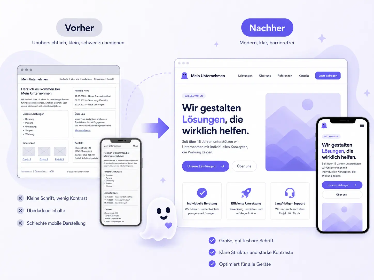 Vergleich zwischen einer unübersichtlichen alten Website und einer klar strukturierten modernen Website